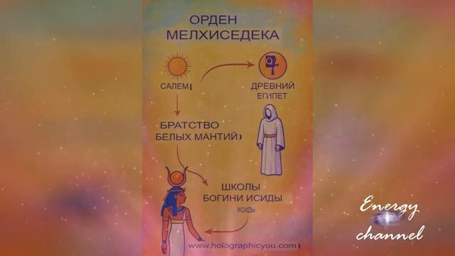 Передача от Вознесенного Владыки Тота: Об ордене Мелхиседека в Древнем Египте