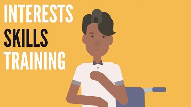 All About Working.  Job Skills For Students
