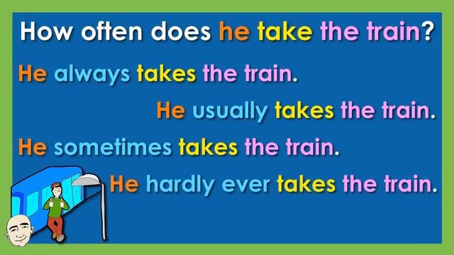 How Often Does...