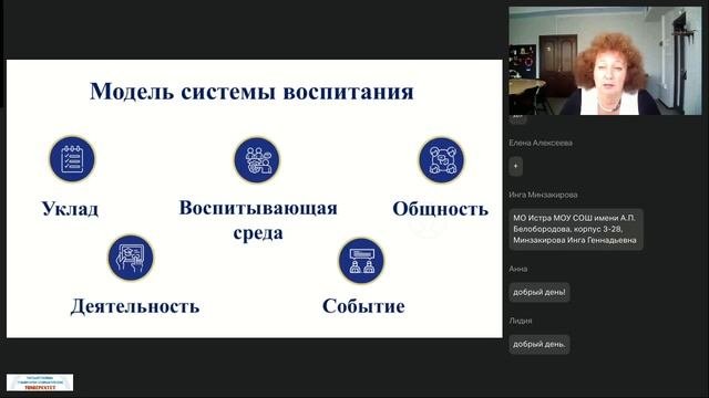 17.09.2025 Организационные и содержательные аспекты реализации ФОП ДО