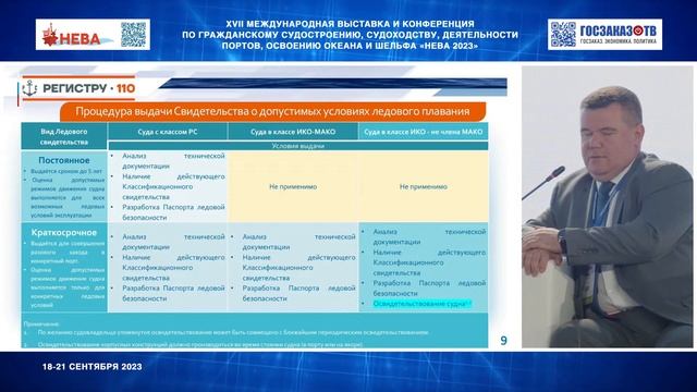 НЕВА 2023: Арктика двигатель развития для судостроительной отрасли. Шишкин Сергей, ФАУ «РМРС»