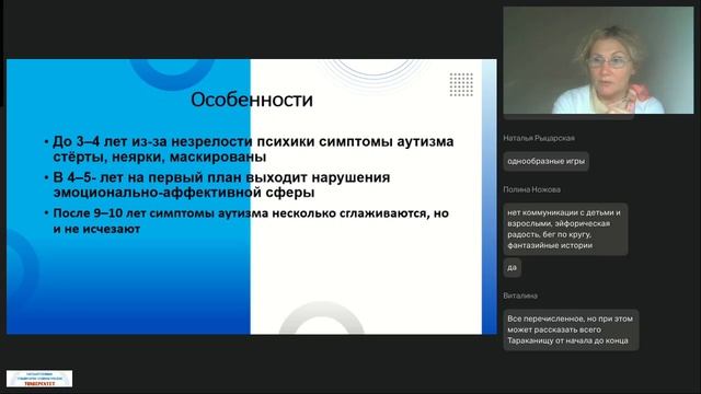 30.09.2025 РАС Требования к условиям реализации ФГОС ДО применительно к детям с РАС. Особые образова