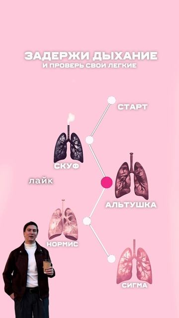 Какой у тебя уровень? Я сигма 😎 #Задержка #Дыхание #сигма #СигмаБой #подписка