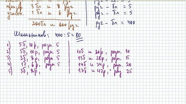 Задача про блокноты и ручки (соответствие и система уравнений в целых числах)