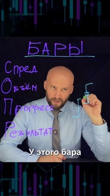 Как определить прогресс бара в трейдинге?
