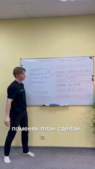 Это самые простые методы саморегуляции, они не заменяют полноценную работу со специалистом!