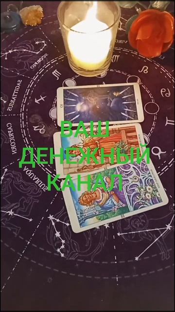 ВАШИ ФИНАНСЫ, ЧТО ВАЖНО ЗНАТЬ СЕЙЧАС