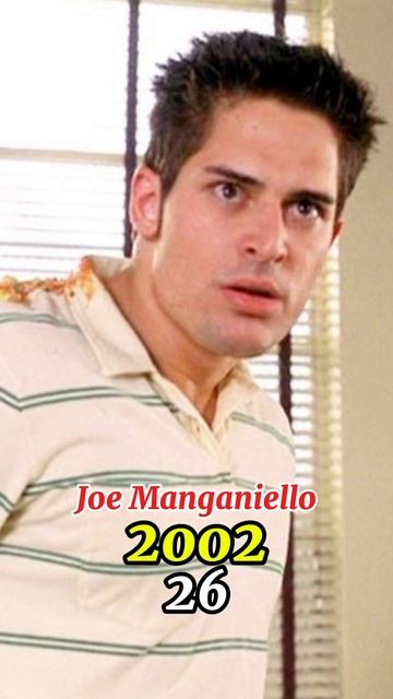 Spiderman 2002 Cast Then And Now (2002-2024) #thenandnow #marvel #shorts #spiderman