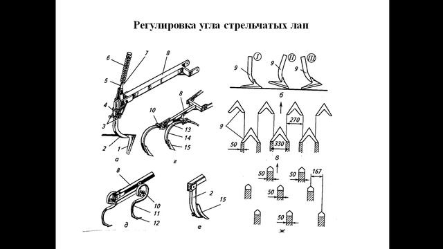 Подготовка Т и СХМ - 9.10 231 группа