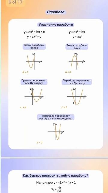 🥤 Сколько жидкости в бутылке? Простая проверка логики