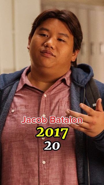 Spider Man Homecoming 2017 Cast Then and Now 2017 vs 2024 #marvel #spiderman #thenandnow #mcu