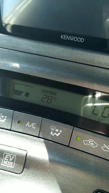 Краснодар 04-10-2025 температура воздуха днём