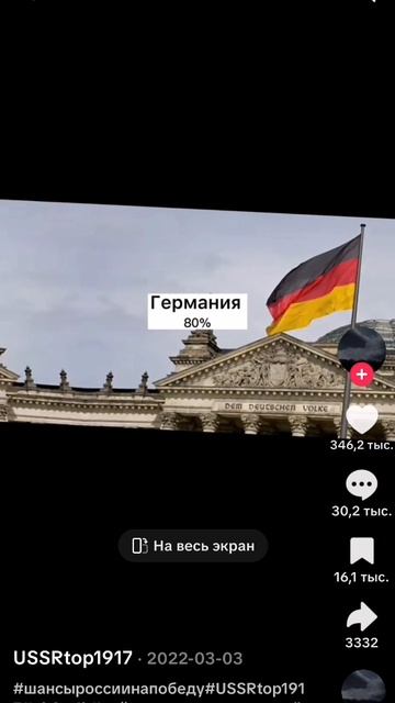 Шансы россии над