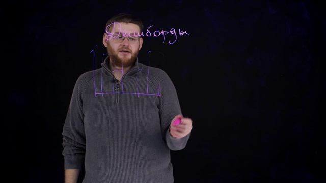 Базы данных. Лекция 40 "Интеграция с BI-инструментами (Power BI)"