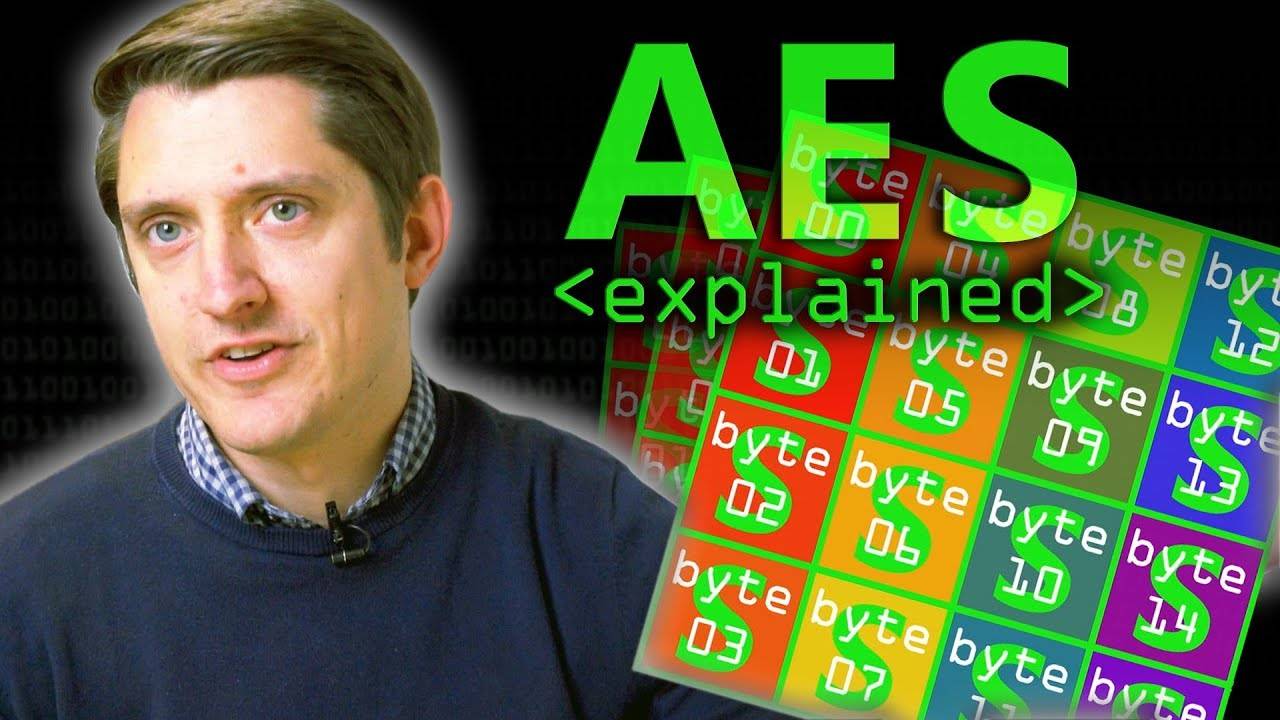 Объяснение AES (расширенного стандарта шифрования)