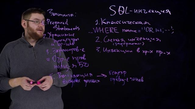 Базы данных. Лекция 36 "Защита от SQL-инъекций"