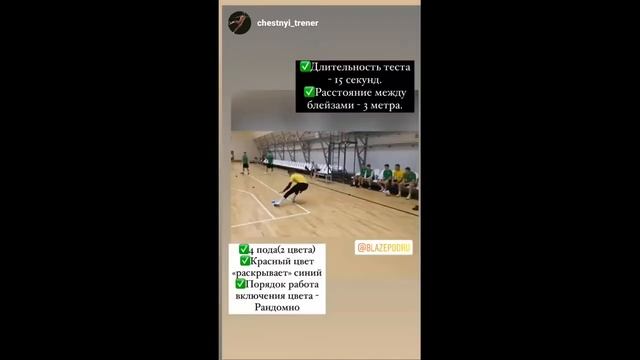 Тестирование с BlazePod