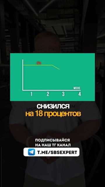 Что будет, если есть много яиц каждый день — съел 720 яиц за месяц #питание #здоровье