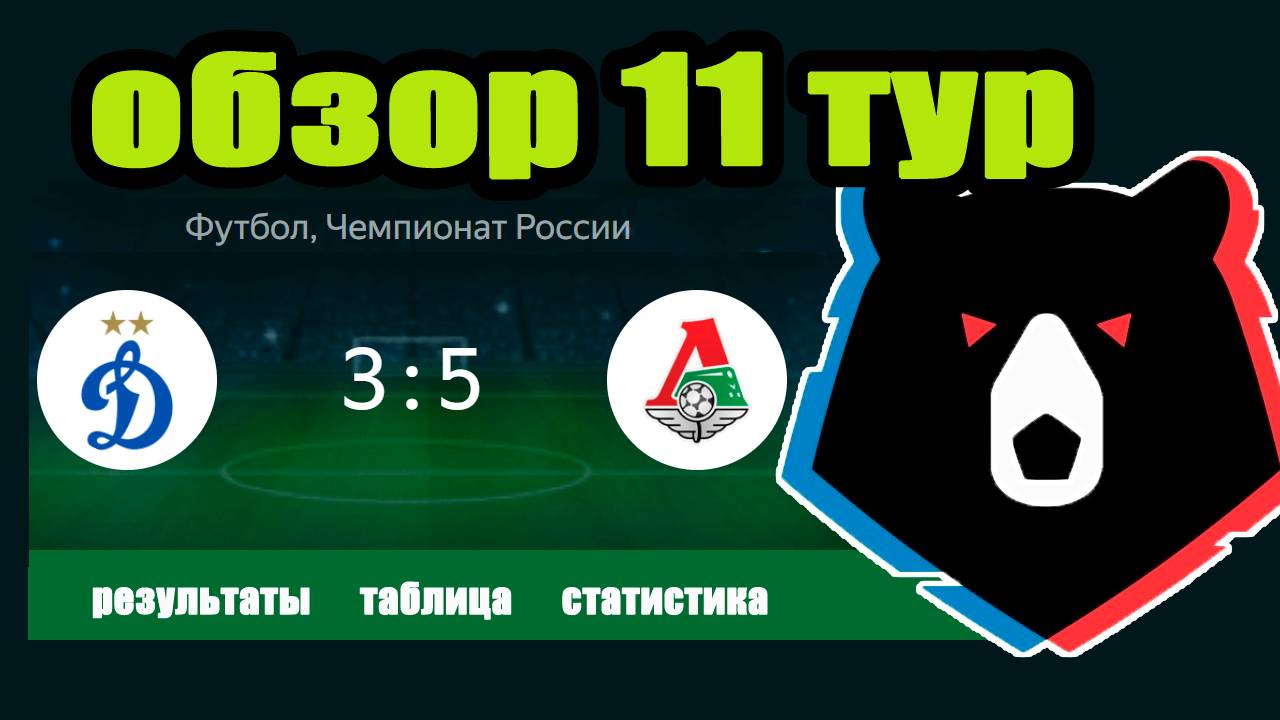Чемпионат России. Итоги 11 тура. Расписание, Таблица РПЛ.