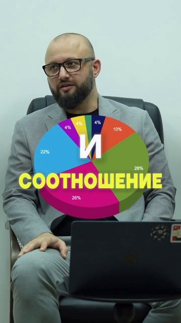 Сколько расходов в компании на самом деле?