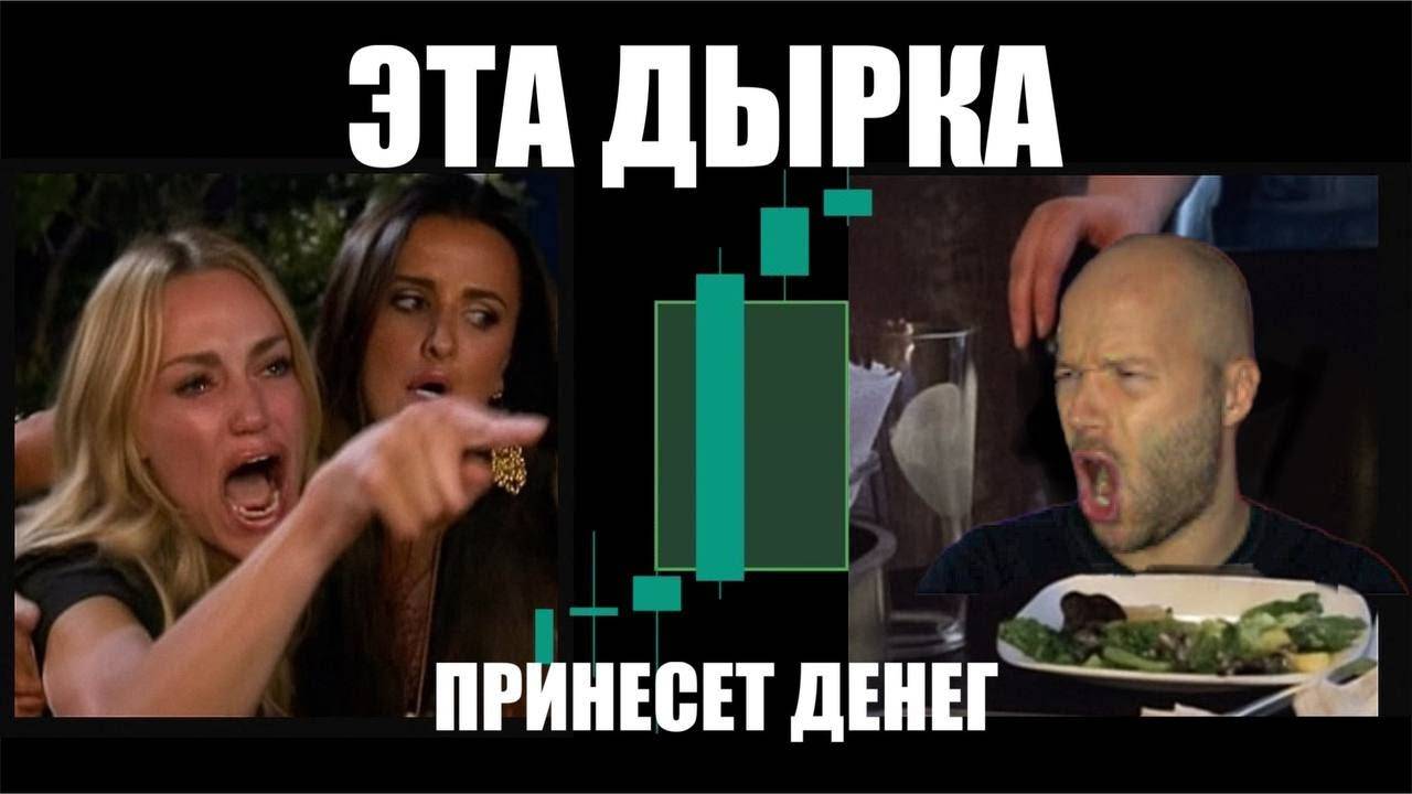 Что такое Имбаланс в трейдинге? Лучшее объяснение имбаланса которое ты когда-либо видел!