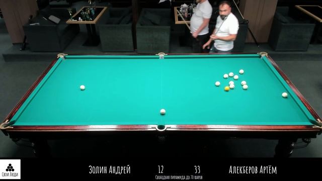 Золин Андрей VS Алекберов Артем 05.10.2025