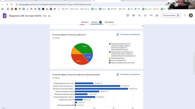 Введение в ИБ 2025. Вводное занятие