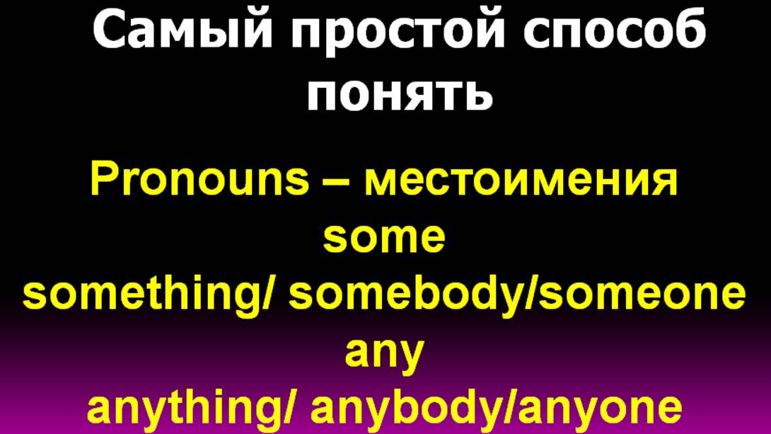 Правило Some Something Somebody Someone Any Anything Anybody Anyone