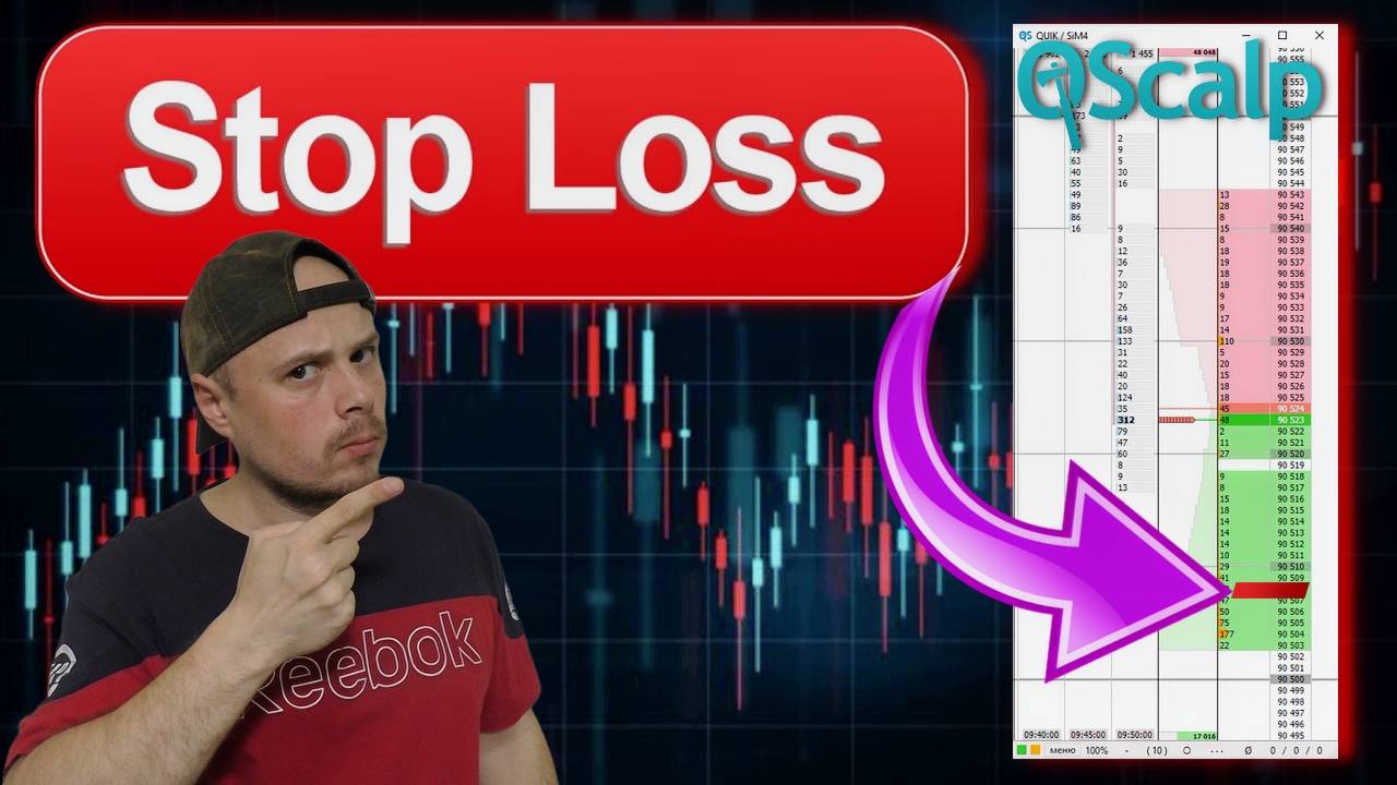 QScalp: как поставить внешний Stop-Loss через биржу |Обучение трейдингу