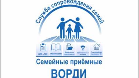 Семейные приемные ВОРДИ