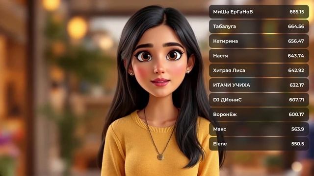 Мировые фестивали | ИИ | Хитфан