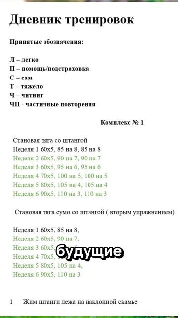 Как преодолеть застой используя периодизацию тренировок