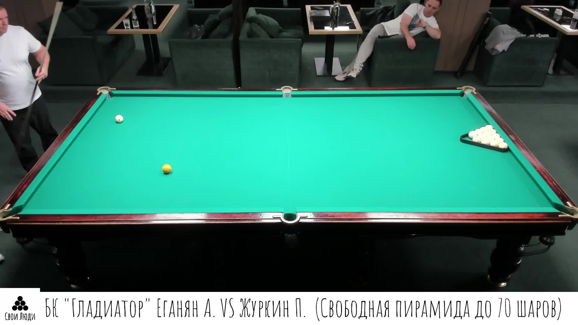 Закрытый турнир 6-е группы Еганян Артем & Журкин Павел