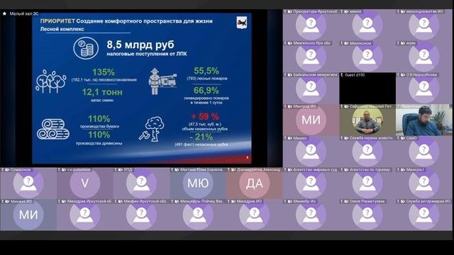 2025-10-02 Комитет по законодательству о природопользовании, экологии и сельском хозяйстве