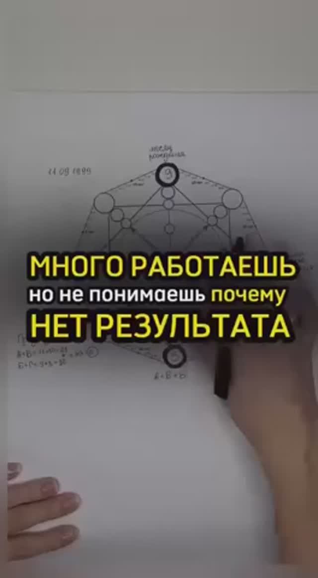 Много работаешь, но не понимаешь почему нет результата?