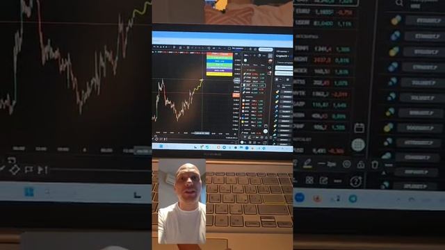 Разбор рынка и IndexCrypto30 на неделю +300%