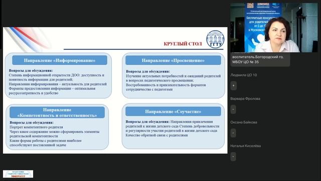 06.10.2025 1 поток Просвещение родителей Сорокина В.А.