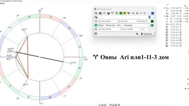 Астролог Mila Spica - Бисекстиль Уран Нептун Плутон перекраивает мир впервые за 1500 лет Часть 2