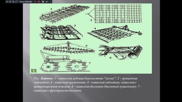 Лекция №5. Назначение_СХМ_241 группа. 10.10.25-14.10.25. Классификация_борон.