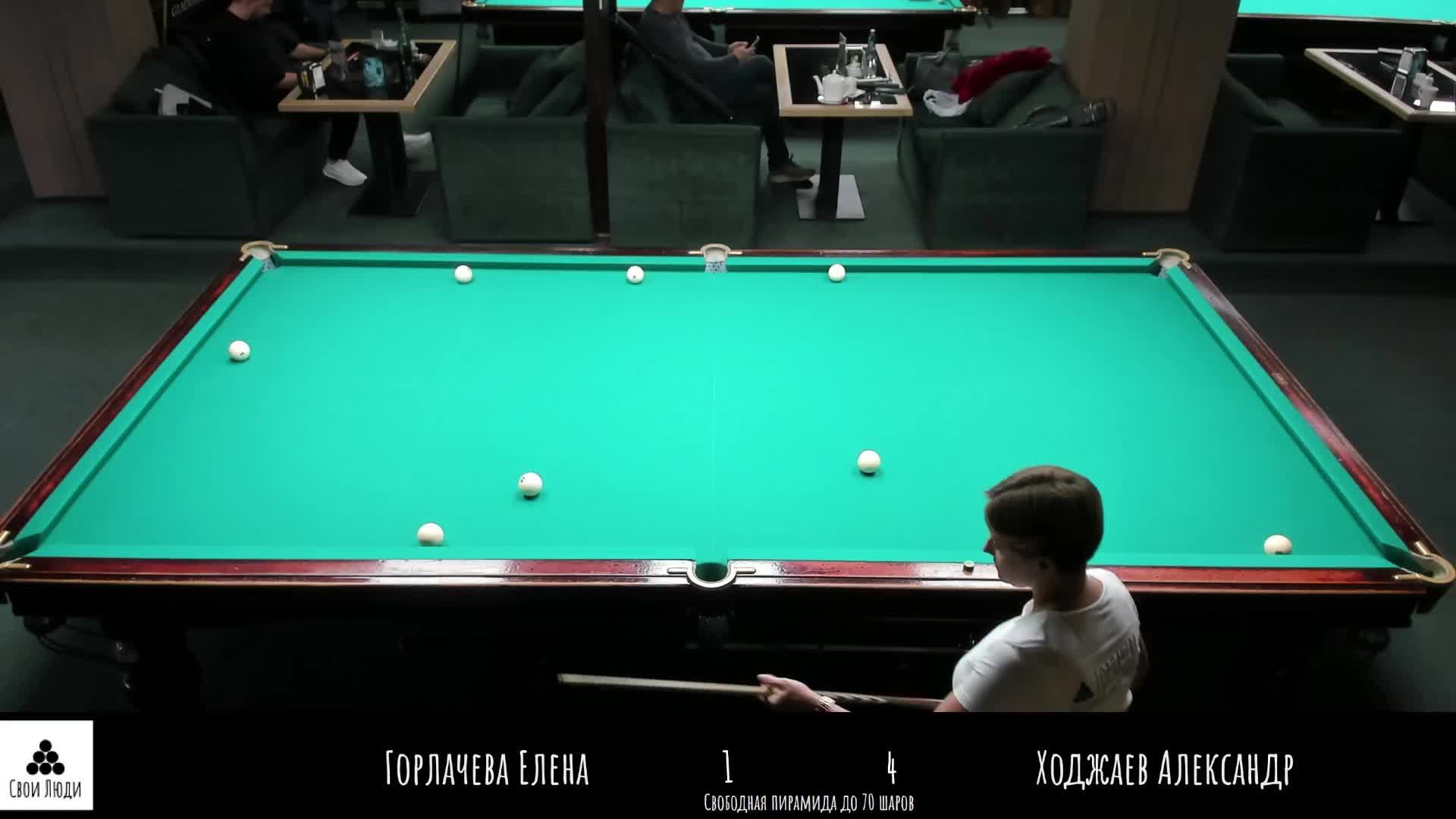 Ходжаев Александр VS Горлачева Елена 02.10.2025
