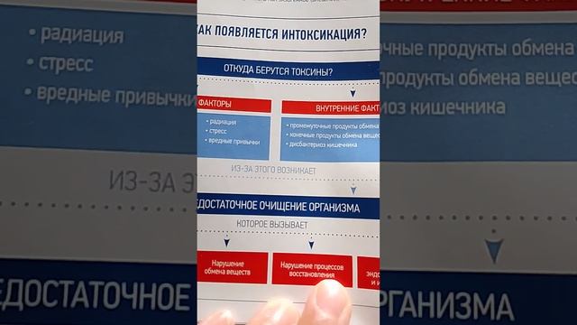 Гомотоксикоз. Приборы биорезонанса и гомотоксины. Откуда берутся и как победить.