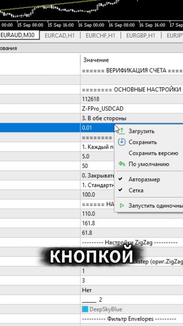 Как загрузить настройки в тестере стратегий MT5