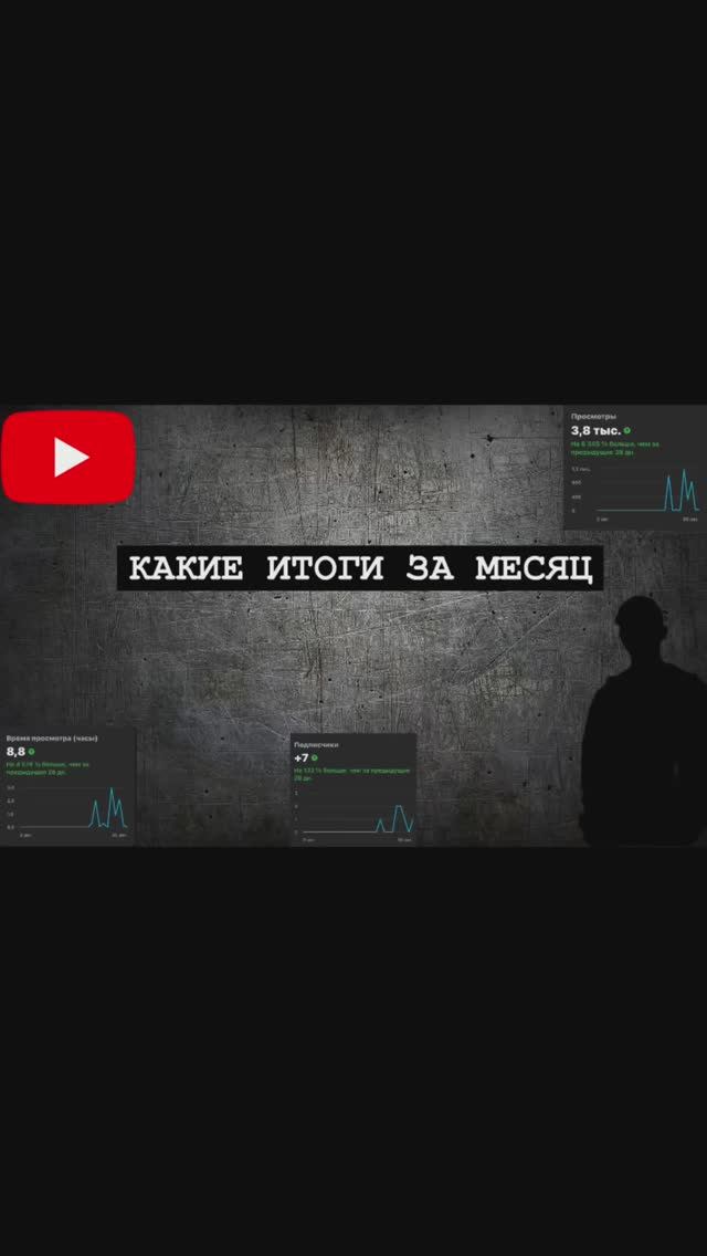 ИТОГИ МОЕГО ПЕРВОГО МЕСЯЦА НА YOUTUBE! 