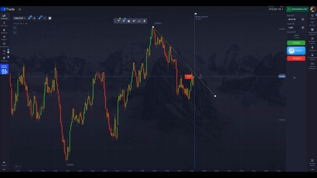 НЕ ТОРГУЙ НА 1 МИНУТЕ. ПРАВДА ПРО ТЕХ.АНАЛИЗ на бинарных опционах POCKET OPTION