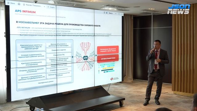 Цифровизация производства кабельно-проводниковой продукции ГК Москабельмет