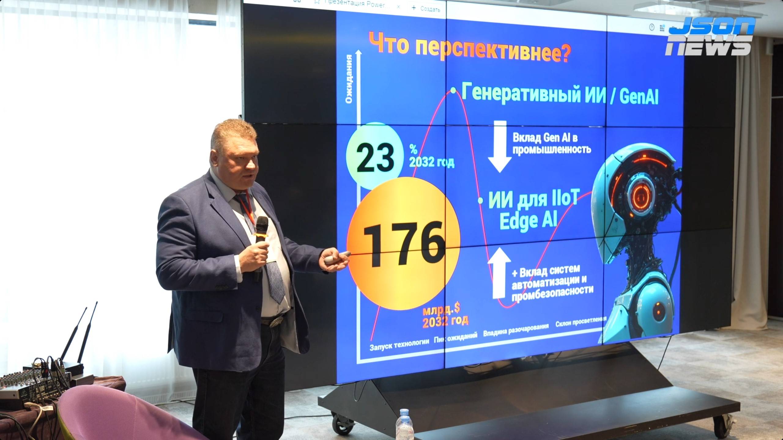 Промышленный искусственный интеллект - новые перспективы инвестиций