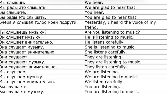 i+1 слыш слуш анг амер