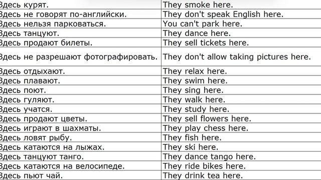 i+1 здесь анг амер