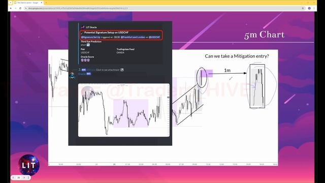 O.4.6 Oracle in Action