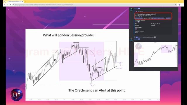O.4.5 Continuation of Direction